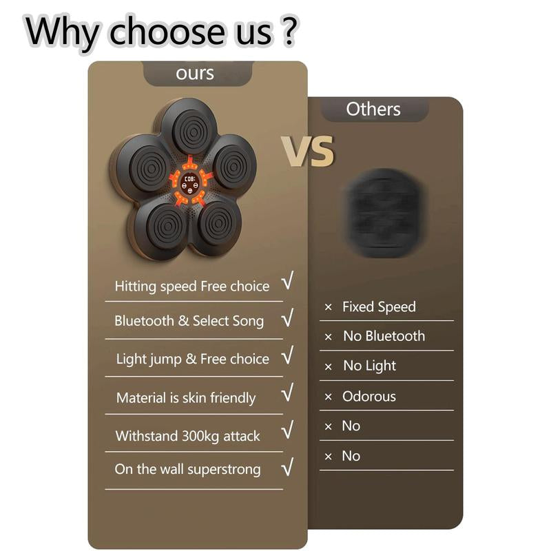 Intelligent Music Boxing Machine, Boxing Equipment & Training Equipment, Fighting Boxing Wall Target Set